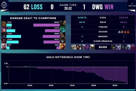 冷门的挑战 冷门的挑战