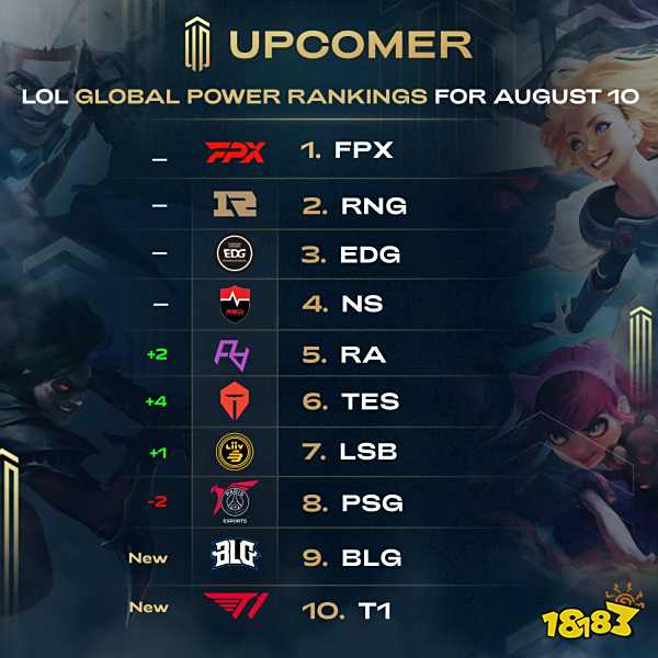 导致球员承 导致球员承