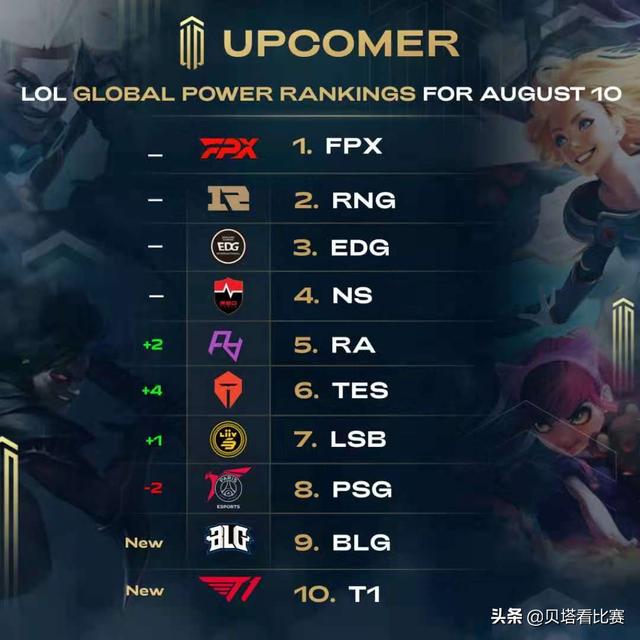 他在备战期 他在备战期