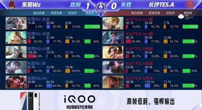 这种共识非 这种共识非